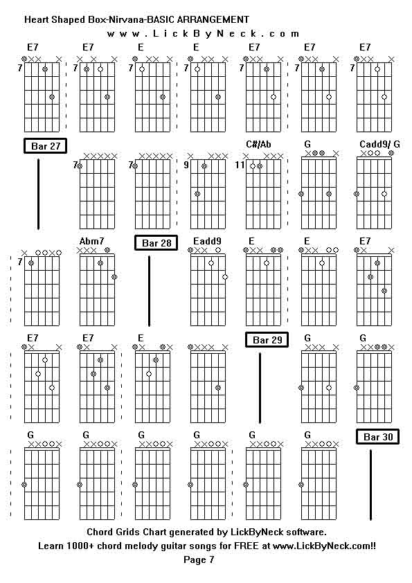 Chord Grids Chart of chord melody fingerstyle guitar song-Heart Shaped Box-Nirvana-BASIC ARRANGEMENT,generated by LickByNeck software.